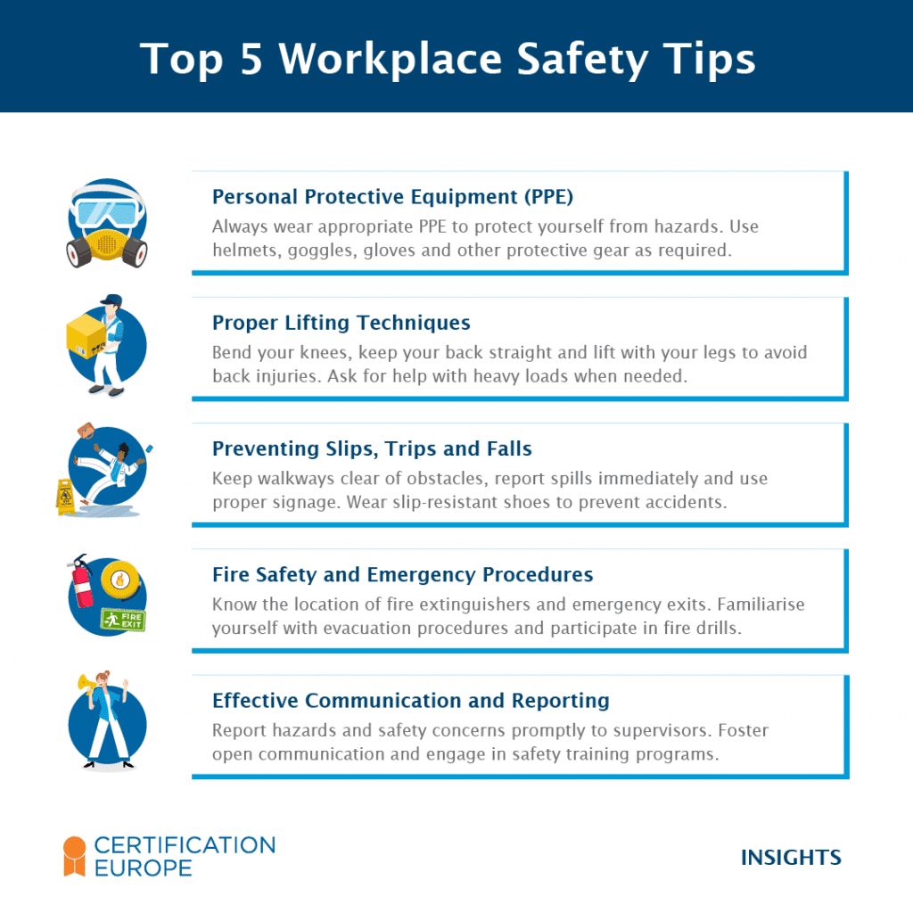 Top 5 Workplace safety
