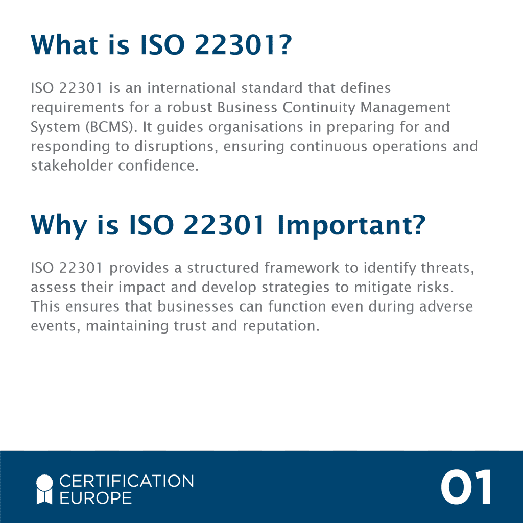 ISO 22301 certification