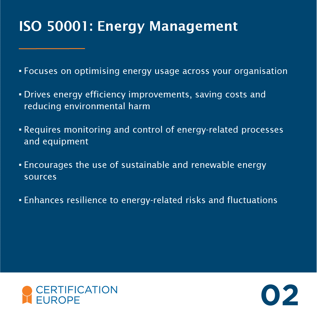 ISO 14001 vs ISO 50001